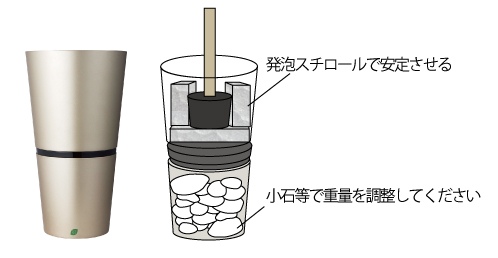 鉢の注意事項