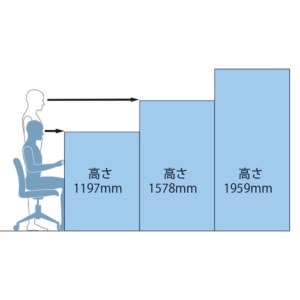 CPパネルの高さイメージ